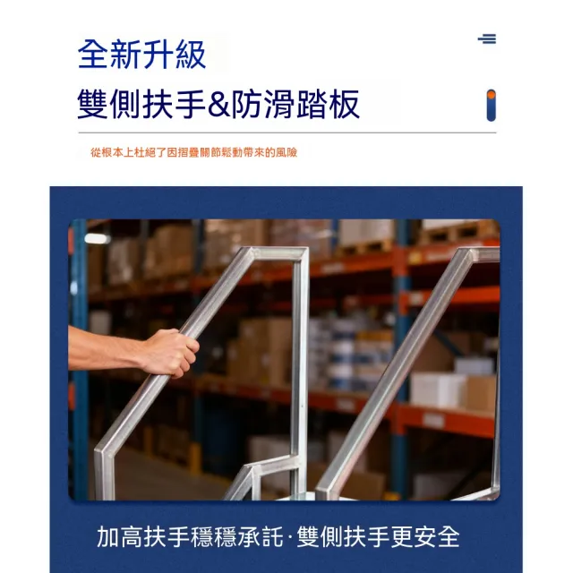 YouPin 貨架登高梯 工業踏步梯 170cm高臺階梯凳 帶扶手倉庫移動梯子 工業用梯