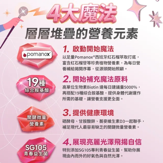 【BTP】絲蓓豐紅石榴魔法錠2包-30錠/包