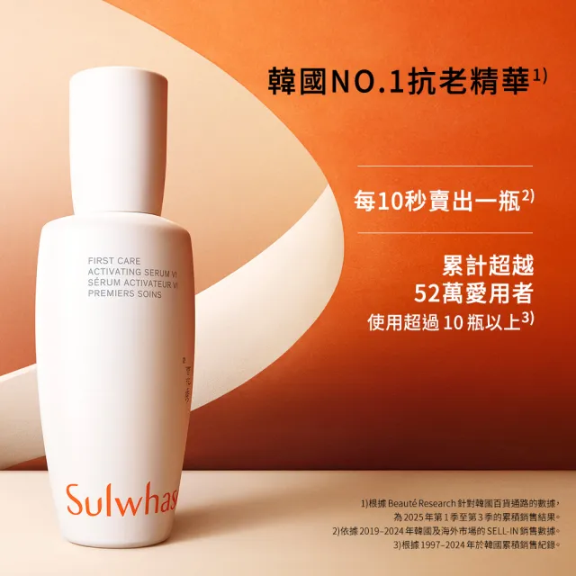 【Sulwhasoo 雪花秀】官方直營 潤燥回彈組(潤燥養膚精華60ml+滋陰蔘回彈霜30ml)