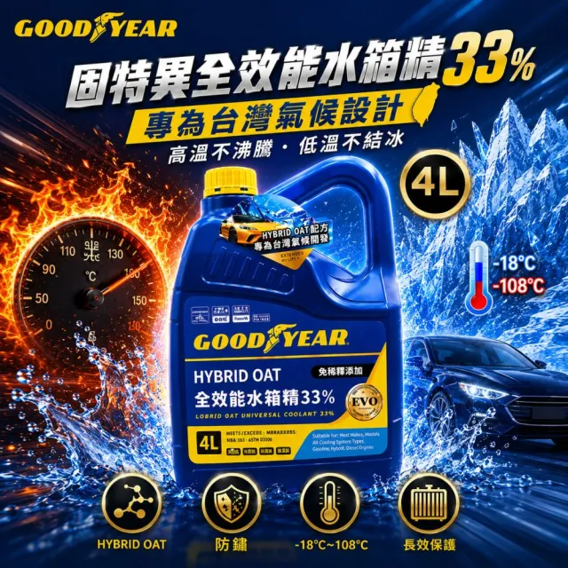【GOODYEAR 固特異】全效能水箱精 33%–4L 長效紅 冷卻液|防凍液|免稀釋水箱精|4L水箱精|固特異水箱精