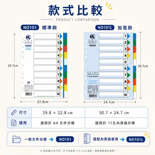 【全勝】PP 10段加寬隔頁紙(NO101L/分段卡/索引分隔卡)