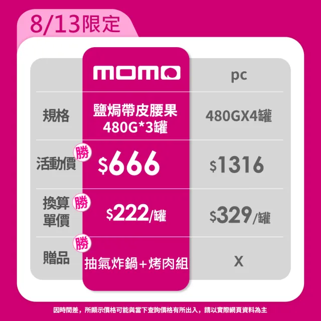 【越南頂級】鹽焗帶皮腰果(460g)三入組 
