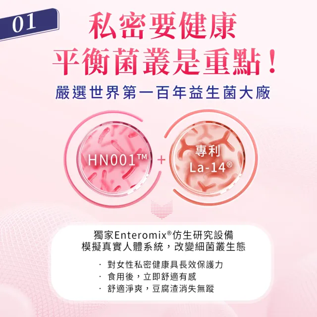 【iHDoc】密呵護 私密好菌+蔓越莓(30粒/盒；3盒組)