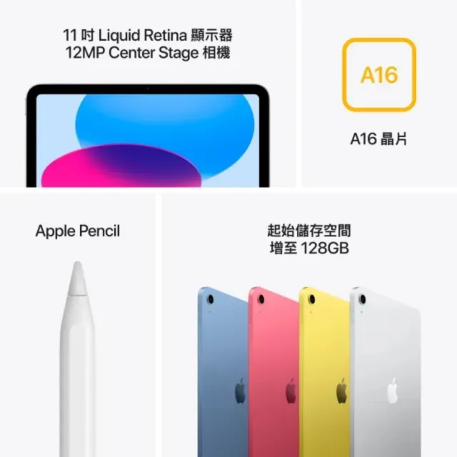 【Apple】2025 iPad 11 A16/11吋/WiFi/128G 平板電腦