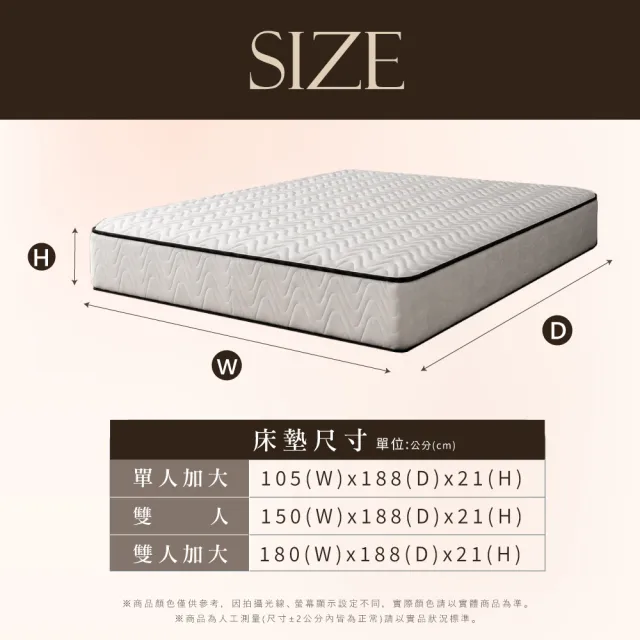 【IHouse】台灣製 雙人5尺 中鋼高壓縮獨立筒 親膚透氣床墊 (適中偏軟)