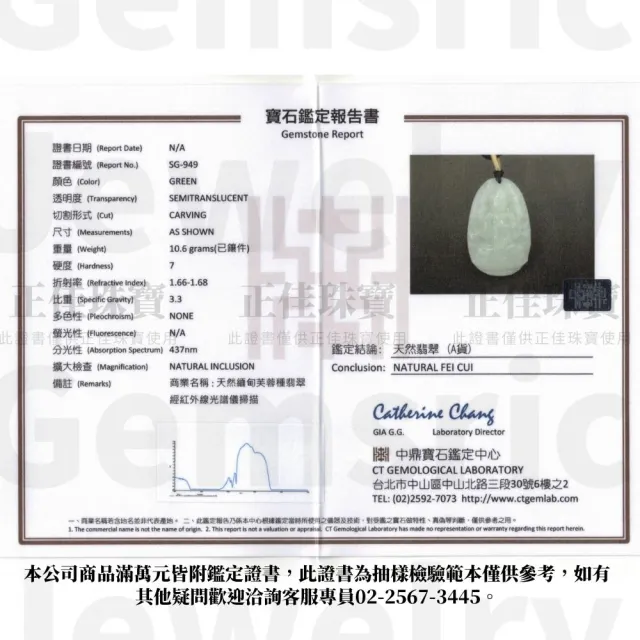 【正佳珠寶】翡翠 高品芙蓉種 八大守護神 生肖本命佛 天然A貨翡翠吊墜