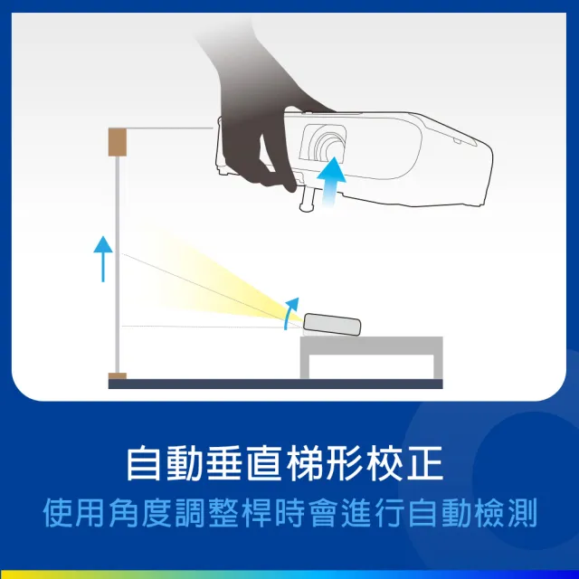 【EPSON】XGA高亮彩商用3LCD投影機3800流明(EB-X52)