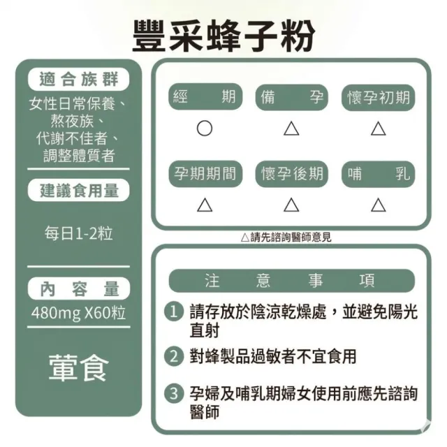 【草本之家】豐采蜂子粉膠囊1入組60粒/入(蜂蛹粉)