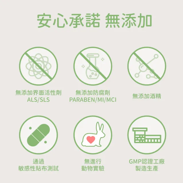 【SAB 初淨肌】胺基酸私密沐浴露 沁心涼感 150mlX1入(私密清潔/蔓越莓/洋甘菊/舒緩保濕/私密沐浴乳)
