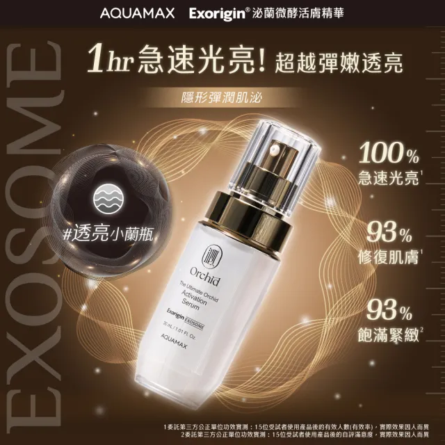 【AQUAMAX 奧科美氏】閨泌精華1+1分享組(女大推薦/蘭花植泌體/牛奶外泌體/極緻小蘭瓶/保濕/撫紋/彈潤透亮)