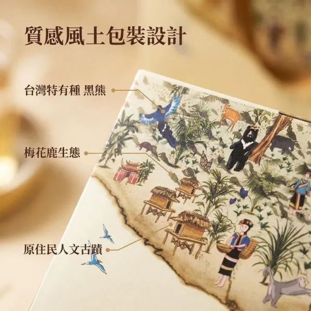 【象楠茗茶】特選台灣四大名茶禮盒茶組*1組 (淨重420g±5%) 精品特色茶 年節禮盒 外銷等級
