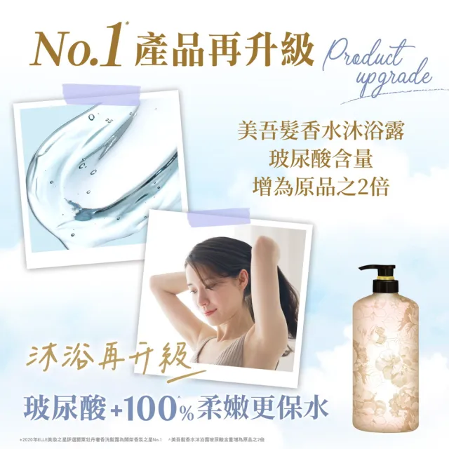 【美吾髮】香水系列pH5.5玻尿酸植萃沐浴乳700ml_4入(多款任選/無矽靈/小蒼蘭/玫瑰)