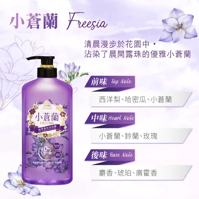 【美吾髮】香水系列pH5.5玻尿酸植萃沐浴乳700ml_4入(多款任選/無矽靈/小蒼蘭/玫瑰)