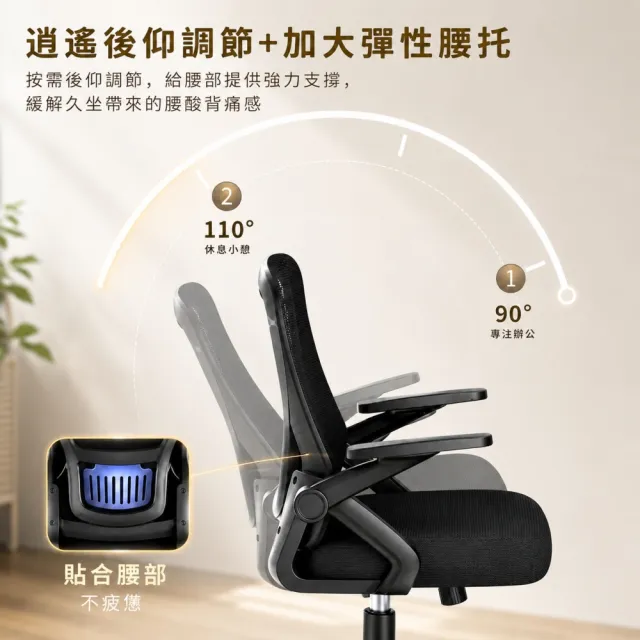 【UVLED 鈺創合成】可調節扶手+逍遙後仰-人體工學高背透氣電腦椅 辦公椅 工作椅 會議椅 升降椅 電競椅
