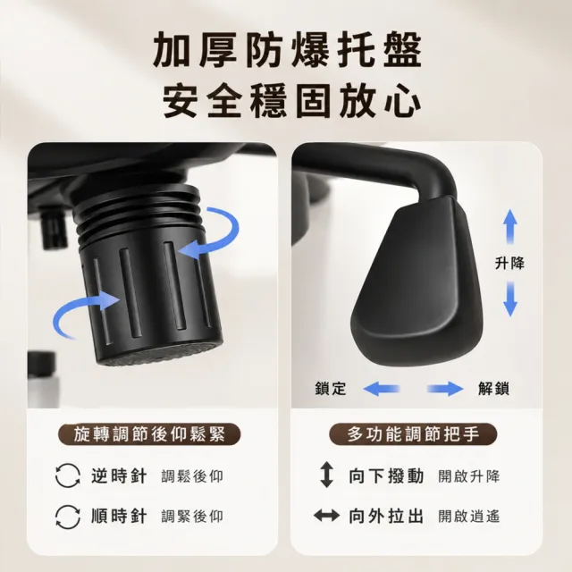 【UVLED 鈺創合成】可調節扶手+逍遙後仰-人體工學高背透氣電腦椅 辦公椅 工作椅 會議椅 升降椅 電競椅