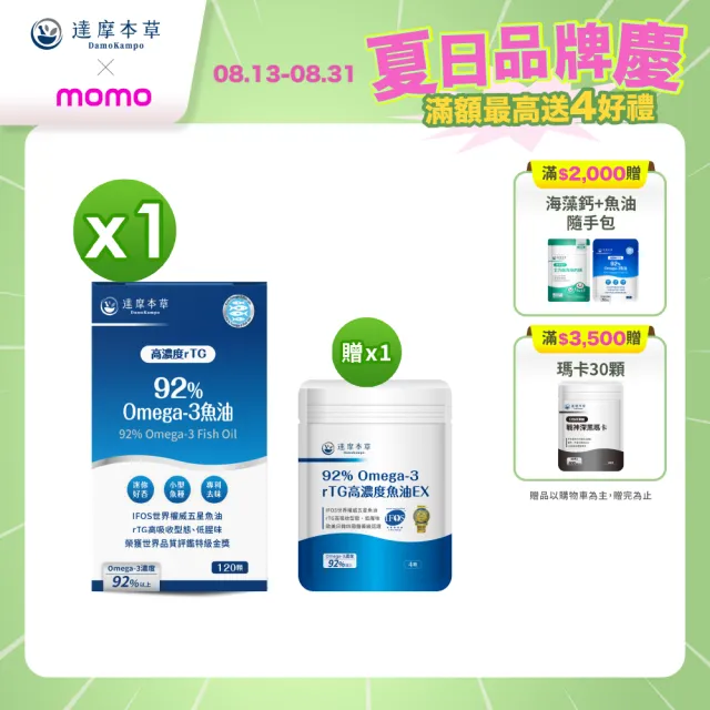 【達摩本草】92% Omega-3 rTG高濃度魚油EX 1入120顆/盒(醫生推薦、金質獎肯定)