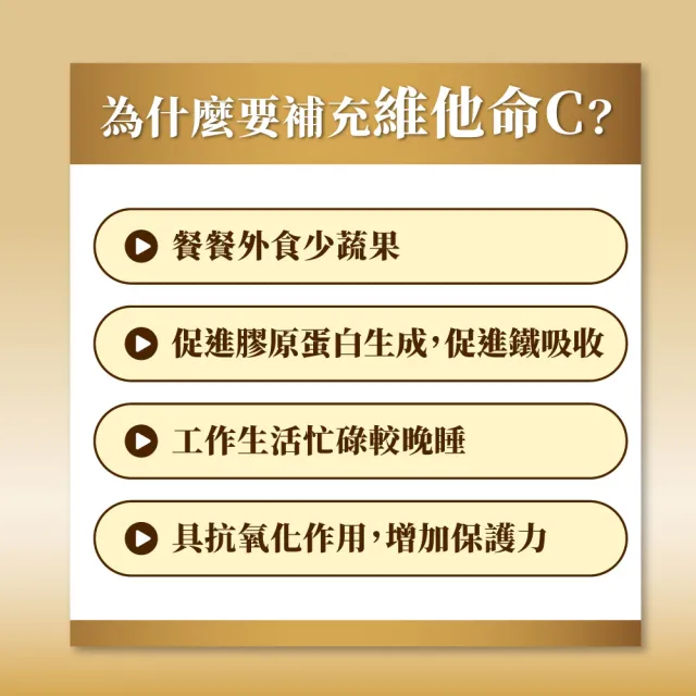 【御熹堂】美日C 珍珠美妍維他命C-1入組(一入60顆、維生素Ｃ添加珍珠粉、活力美一天)