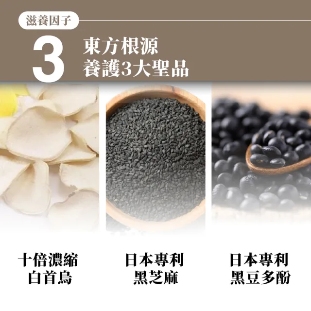 【御熹堂】豐法密帖 專利植萃複方膠囊5入組(一入60顆、高單位生物素、調理根源、強韌再造)