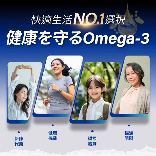 【御熹堂】黃金頂級 90%高濃度專利魚油12入(一入120顆、醫師推薦、高單位Omega-3、rTG好吸收)