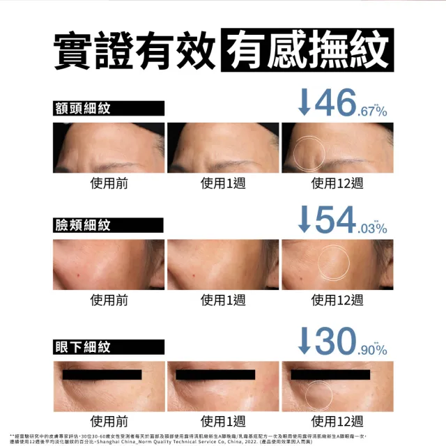 【Neutrogena 露得清】肌緻新生A醇乳霜50g+眼霜15g(柯佳嬿代言/抗老推薦)