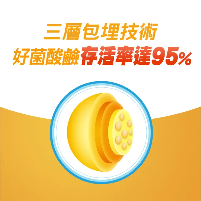 【CENTRUM 善存】3效順暢益生菌粉末顆粒 4+1盒組(40包/盒-雙專利益生菌 消化順暢 代謝好 狀態好 鳳梨酵素)