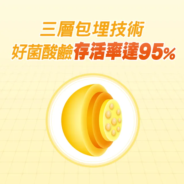 【CENTRUM 善存】3效順暢益生菌膠囊 4+1盒組(60粒/盒-雙專利益生菌  消化順暢 代謝好 狀態好 鳳梨酵素)
