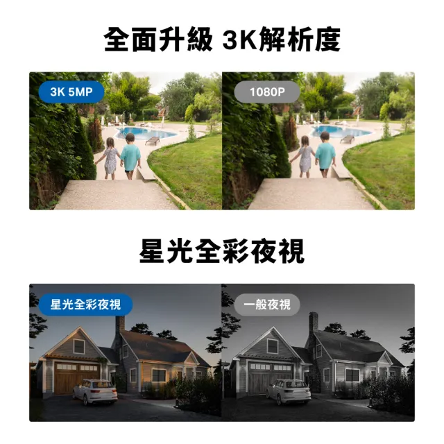 【TP-Link】Tapo C530WS 3K 500萬畫素AI旋轉戶外無線網路攝影機 IP CAM(全彩夜視/IP66防水/Wi-Fi監視器)