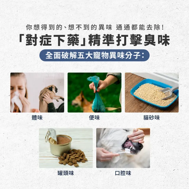 【soleusair 舒樂氏】吸毛大師 寵物空氣清淨機 GA1-TW
