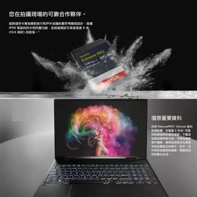 【SanDisk 晟碟】[全新版 雙升世界極] 128GB Extreme PRO SDXC UHS-II 記憶卡(讀_寫/300 MB  原廠永久保固)