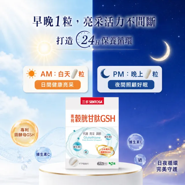 【SENTOSA 三多】專利穀胱甘GSH膠囊4入組(30粒/盒)透亮養顏 幫助入睡 維他命C