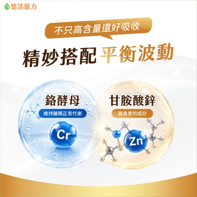 【悠活原力】悠活雙效專利苦瓜胜肽+白腎豆植物膠囊(60粒/盒 白腎豆 苦瓜 苦瓜胜肽  )