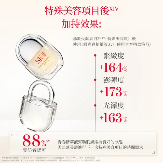 【SK-II】官方直營 PITERA™ 雙精華新客組(青春露75ml+青春精華液10ml/青春鎖精華/青春鎖/抗老/保濕/新品)
