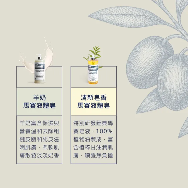 【La Corvette】香氛馬賽潔膚露/液態皂1000ml(多款任選)