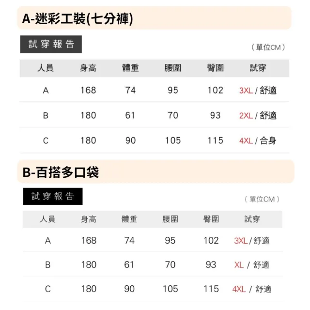 【NEW FORCE】買一送一-舒適輕盈透氣棉質休閒褲-多款可選(運動褲/休閒褲/七分褲/五分褲/短褲/男短褲)