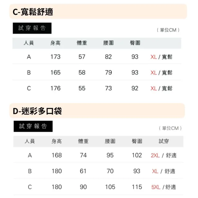 【NEW FORCE】買一送一-舒適輕盈透氣棉質休閒褲-多款可選(運動褲/休閒褲/七分褲/五分褲/短褲/男短褲)