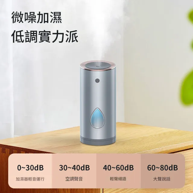 【Felsted 菲仕德】車載加濕器 車用加濕機 USB加濕器 迷你空氣加濕器 靜音細霧 車內臥室辦公室適用 KQ