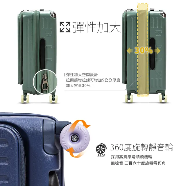 【ELLE】買一送一。買就送輪組禮盒│28吋變輪箱系列 前開式 可加大極深行李箱 EL3213(任選)
