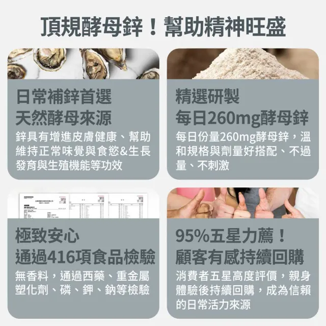 【FJ 豐傑生醫】酵母鋅+牛磺酸-30顆/袋(滋補強身ｘ維持能量正常代謝)