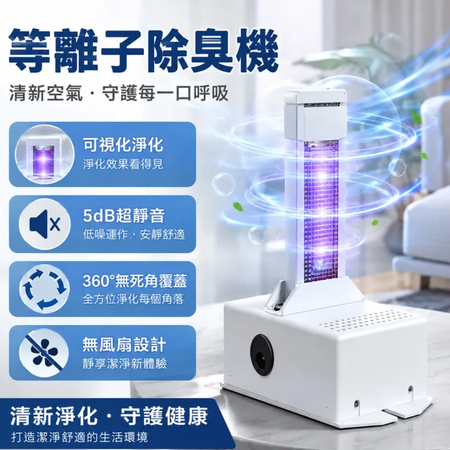 Loha 樂活家 空氣清淨機 高低功率可調節款 除臭機 寵物空氣清淨機 殺菌/除甲醛/去異味/無耗材