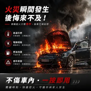 【寶媽咪】台灣製車用滅火器3入贈皮革鍍膜濕巾(80抽/螢光夜用/車用滅火/輕便/消防署認證/居家滅火)