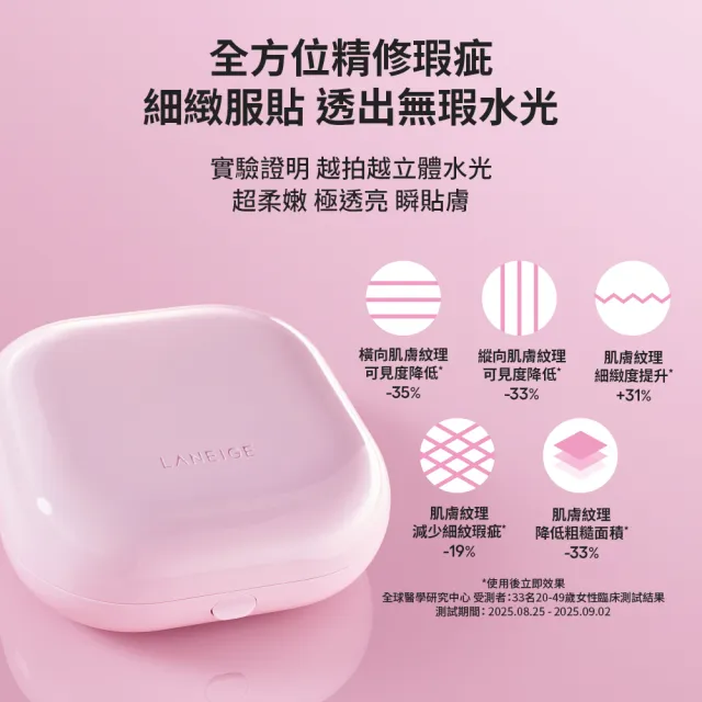 全新升級★【LANEIGE 蘭芝】官方直營 Neo 雙效柔霧/水光氣墊粉蕊EX 15g( #小方塊)