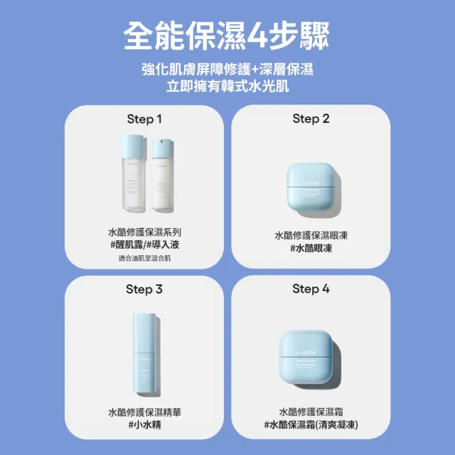 【LANEIGE 蘭芝】官方直營 水酷修護保濕導入液 120ml(蘭芝 臉部保養 玻尿酸 保濕 乳液)