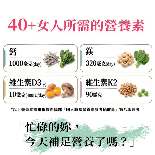 【三十晴】天天鎂鈣D植萃膠囊x1袋｜海藻鈣 × 海水鎂 × 維生素D3 × 維生素K2 × 酵母鋅