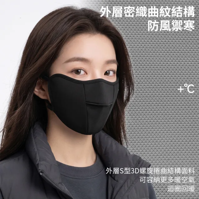 【Chewy】冬季騎行口罩 雙層防寒口罩 保暖口罩 防風防寒面罩 可呼吸立體口罩 騎車防風口罩 通勤防寒必備