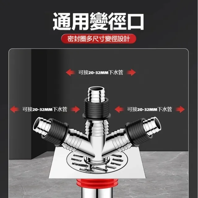 【ANTIAN】洗衣機三頭通加長防臭地漏排水管 廚房防溢水分水器 下水道堵臭器