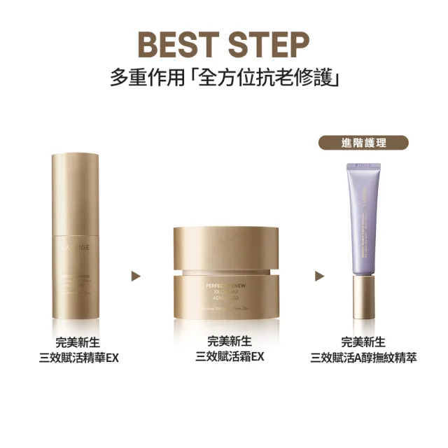 【LANEIGE 蘭芝】官方直營 完美新生三效賦活霜 50ml(蘭芝 60秒霜 抗老乳霜 緊緻 撫紋 A醇)