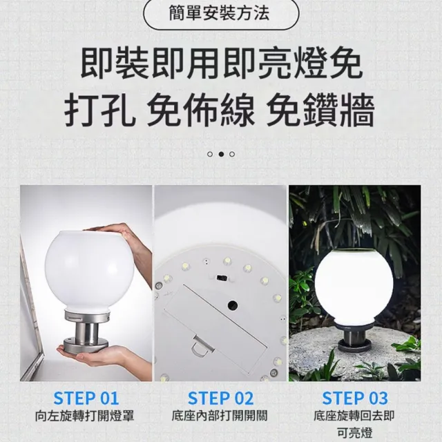 【映星照明】30cm太陽能柱頭燈 庭院燈 戶外燈 圓球燈 圍牆燈 門柱燈 戶外壁燈 太陽能燈 景觀燈 白光