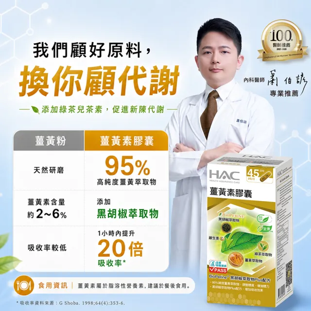 【永信藥品】薑黃素膠囊4瓶組(共360粒 / 熬夜 / 應酬 / 新陳代謝 /95%專利薑黃)