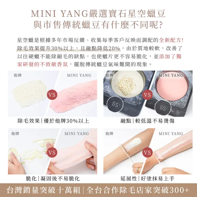 【MINI YANG】低痛感星空熱蠟除毛組(居家輕鬆除毛 全新配方 超低痛感 除毛效果更強)