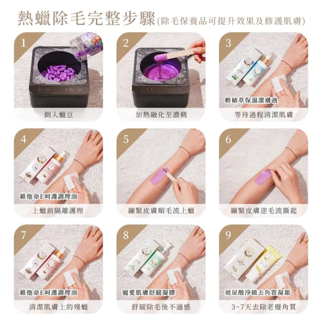 【MINI YANG】低痛感星空熱蠟除毛組(居家輕鬆除毛 全新配方 超低痛感 除毛效果更強)